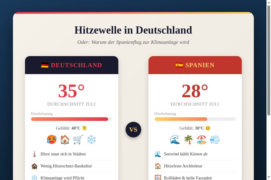 Bild zum Eintrag